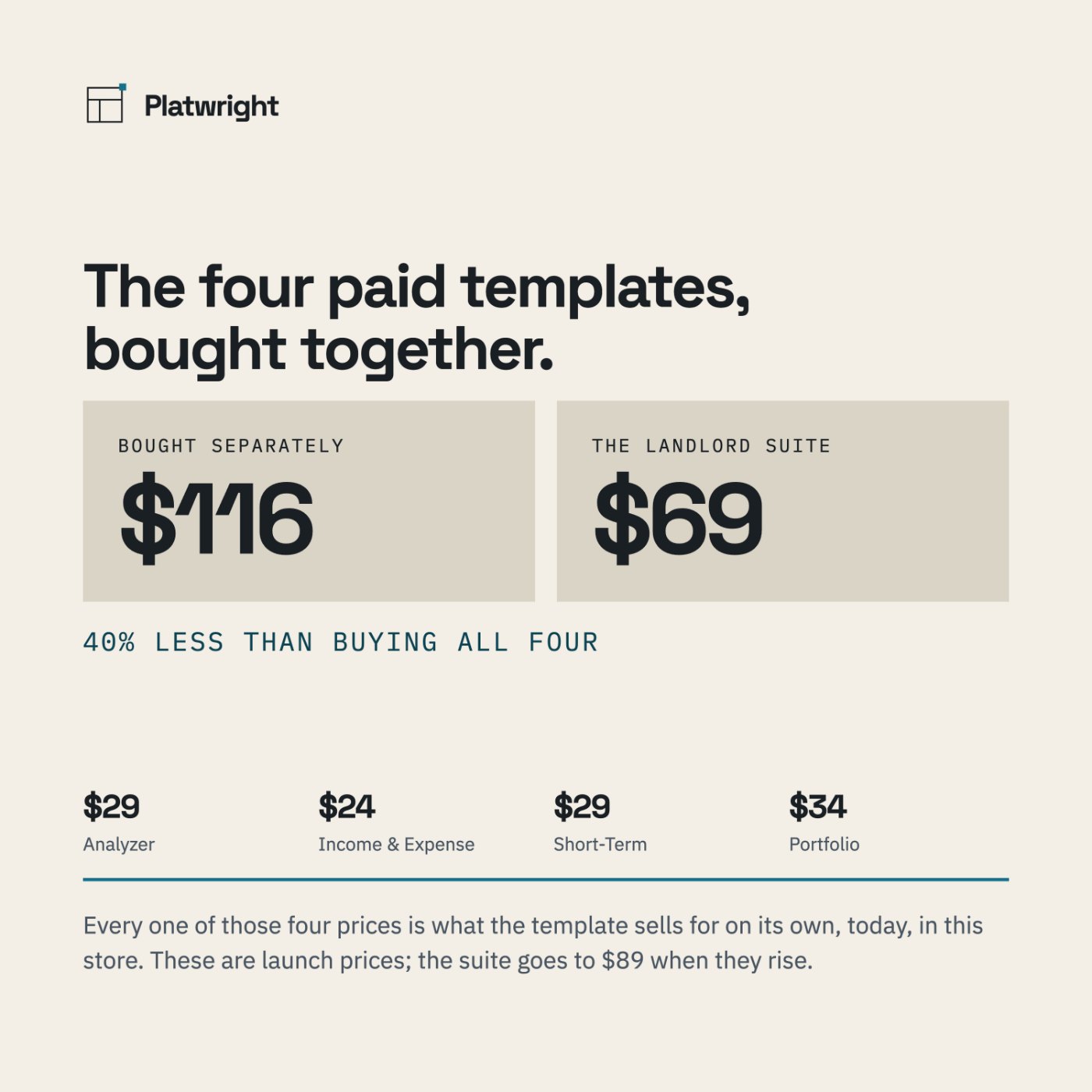 Two identical beige panels, one reading bought separately $116 and the other The Landlord Suite $69, neither one highlighted, above the four template names with their prices.