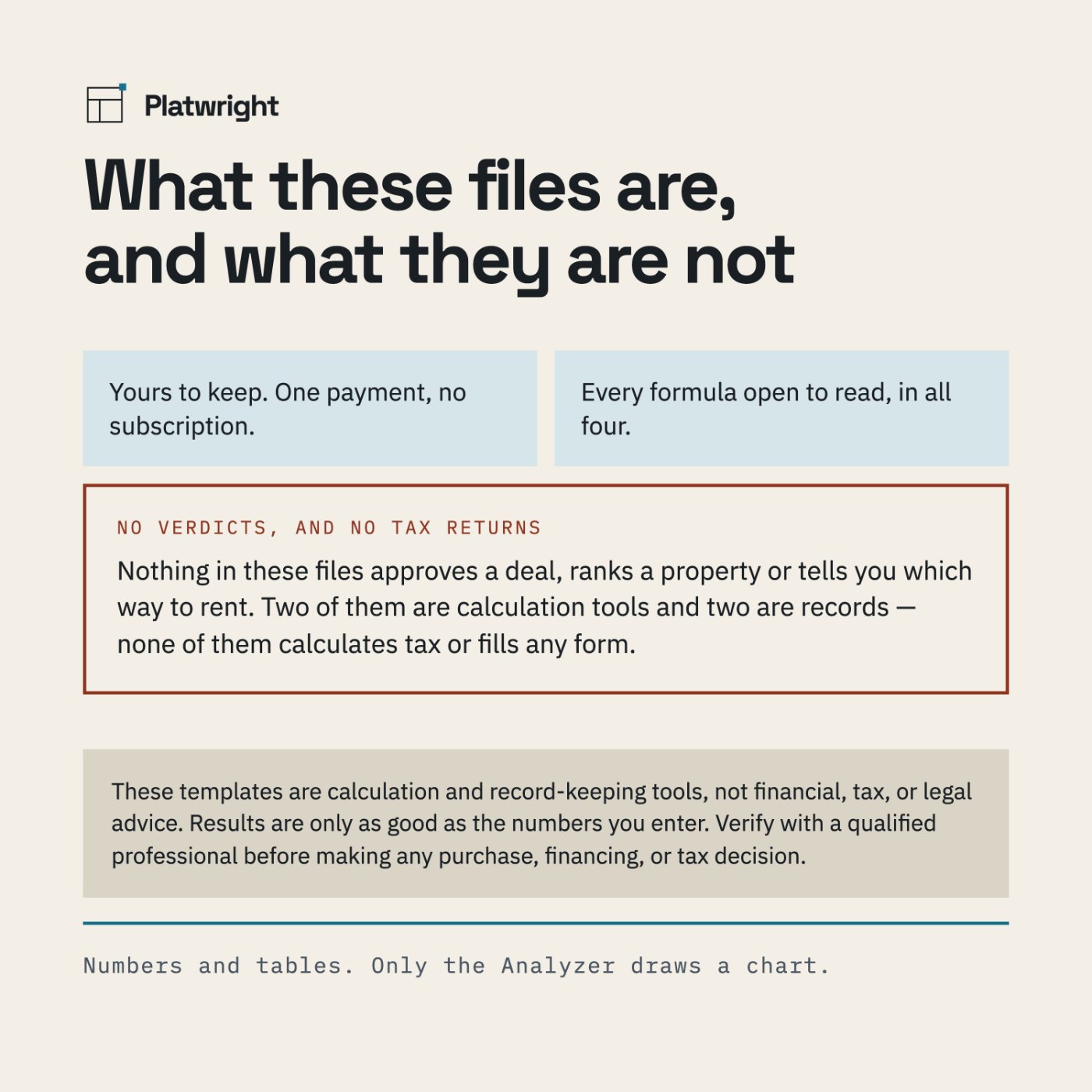 A list of what the four files do not do, including that none of them approves a deal.