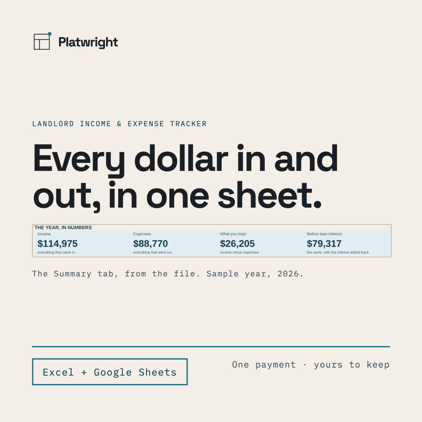 A light spreadsheet listing page reading "Landlord expense spreadsheet — every dollar in and out" over a cyan rule and the line Excel plus Google Sheets.