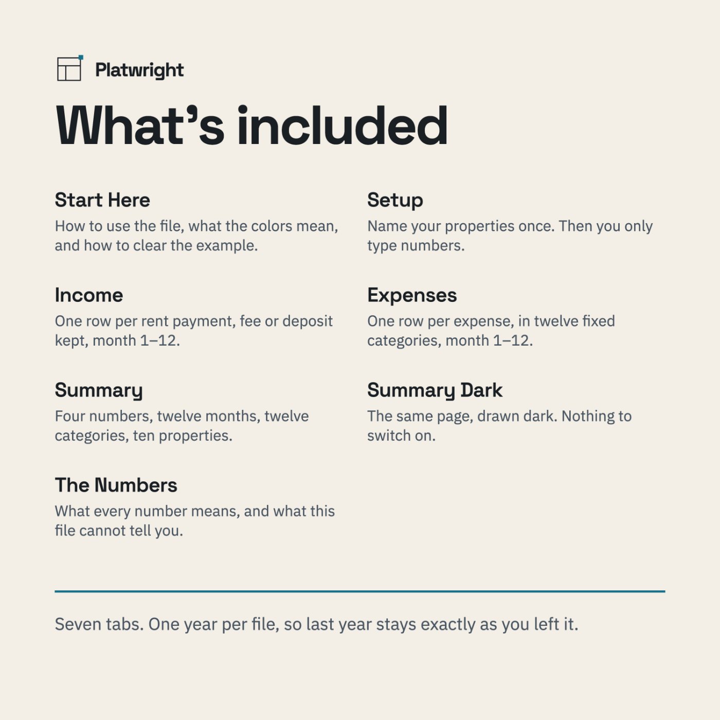A list of the seven tabs in the file with a one-line description of each.