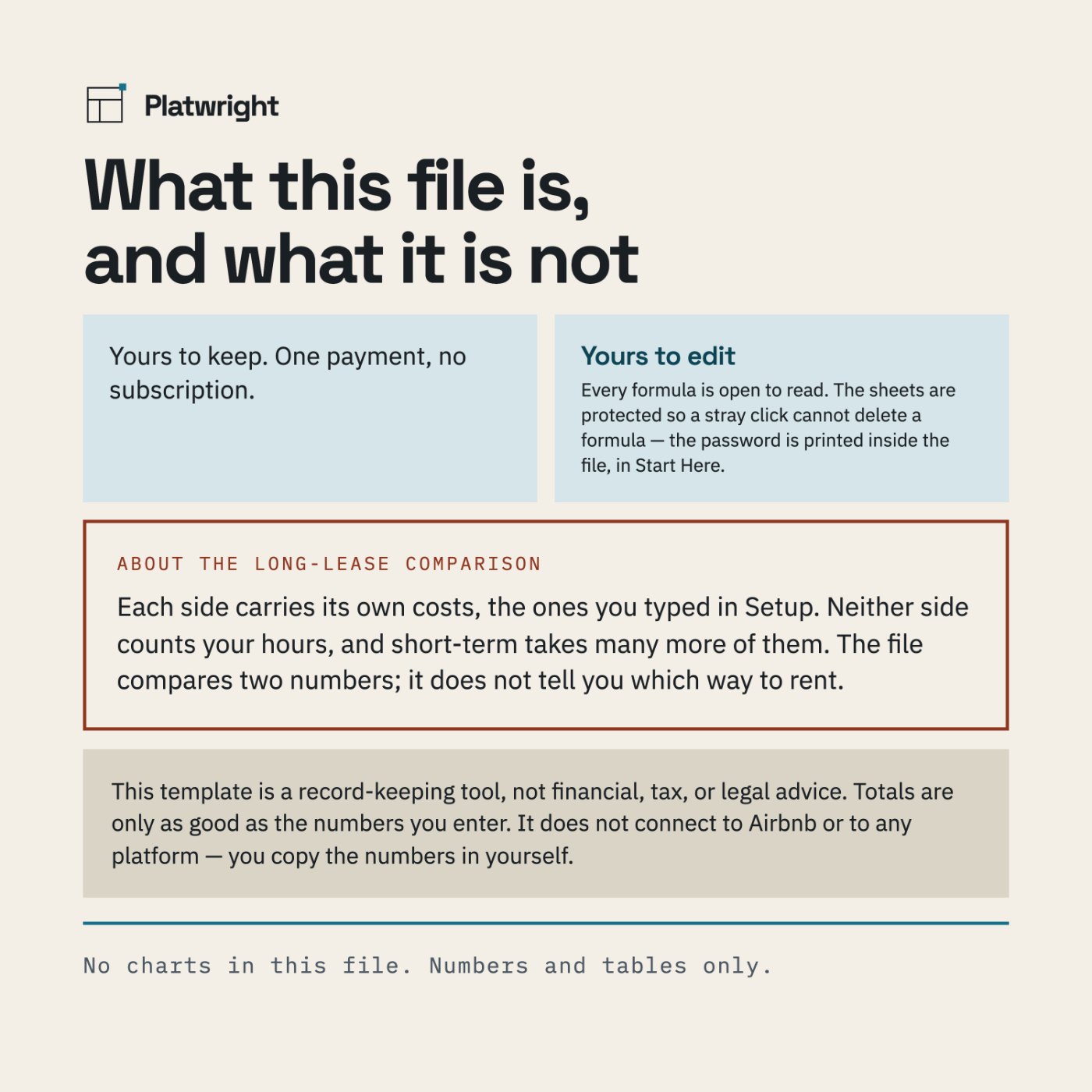 A list of what the file does not do, including that it does not connect to any platform.